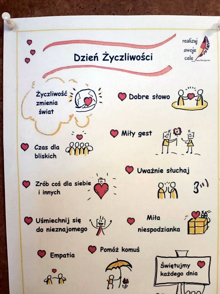 2024-11-21 Dzień życzliwości