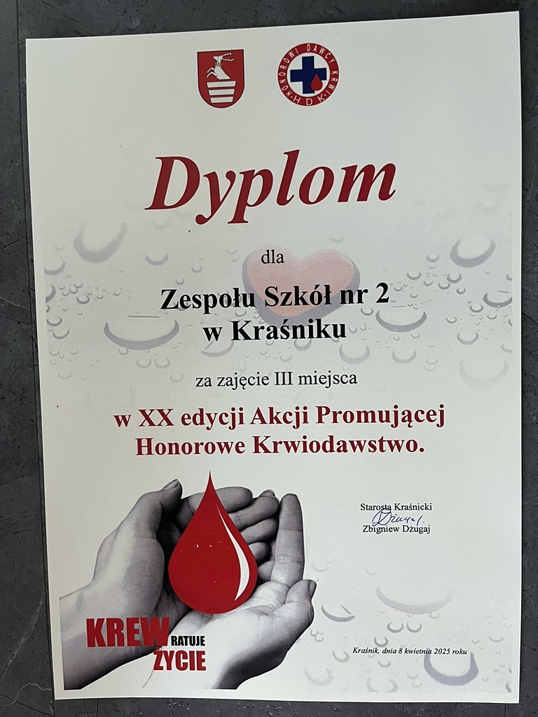 2025-04-08 podsumowanie_Akcji_Krwiodawstwa